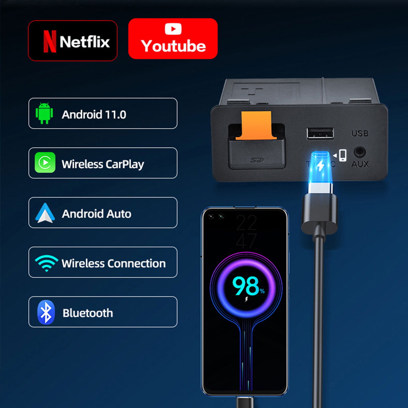 マツダ車用Type-C CarPlayおよびAndroid  - Usb Hub Type C のレビューと価格