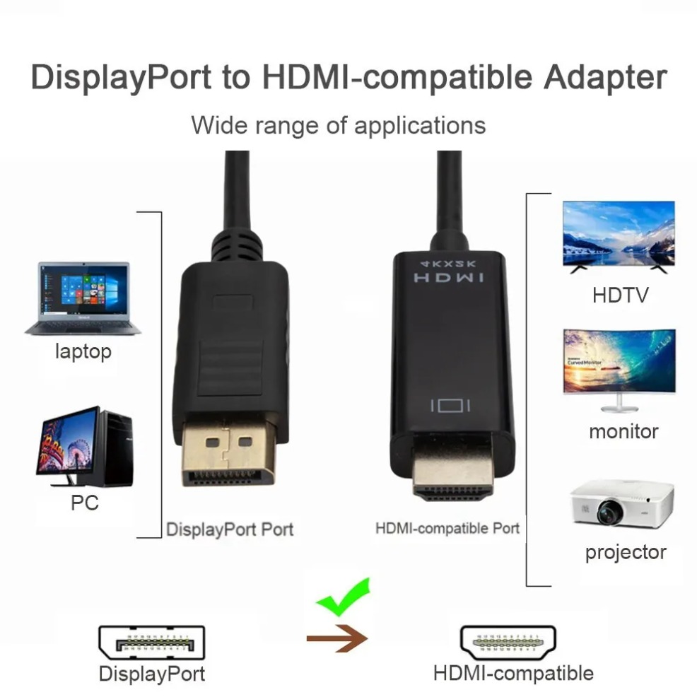 4K * 2K DisplayPort to HDMI 互換 - Tablet Lap Desk のレビューと価格