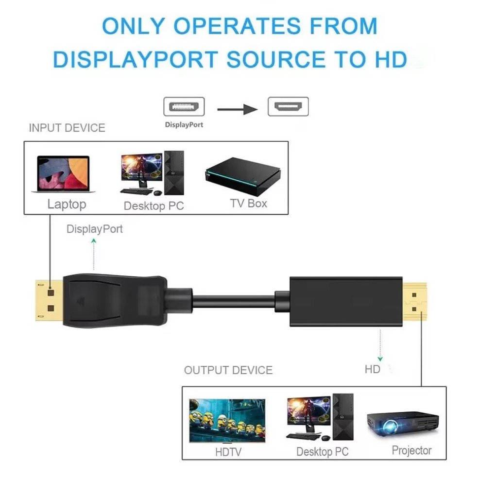 4K * 2K DisplayPort to HDMI 互換 - Tablet Lap Desk のレビューと価格
