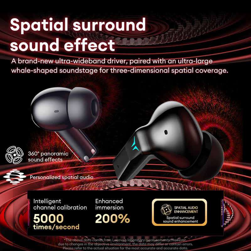 Lenovo GT105 ゲーミングヘッドフォン Bluet - Wired Earphone Lightning のレビューと価格